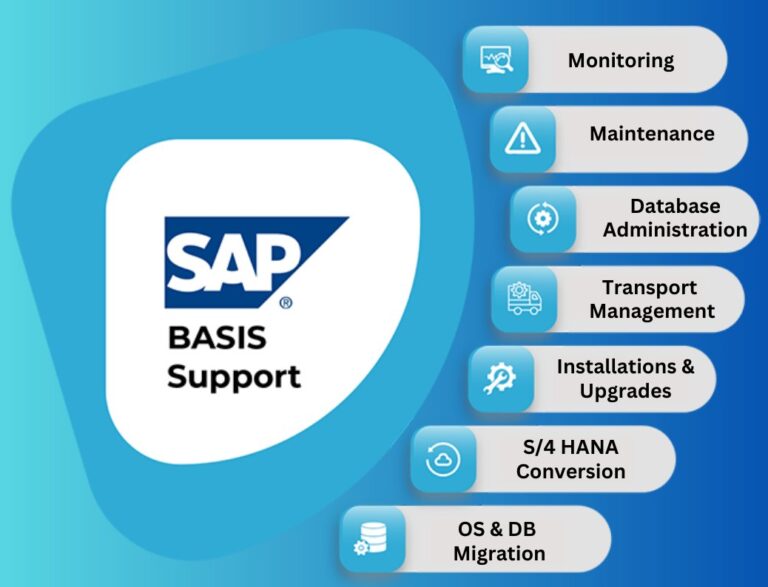 SAP BASIS Modules: Core Components and Integration Explained