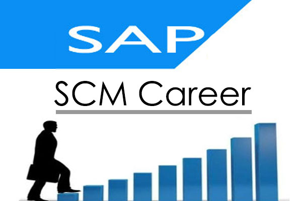 SAP SCM Modules: Core Components and Integration Explained